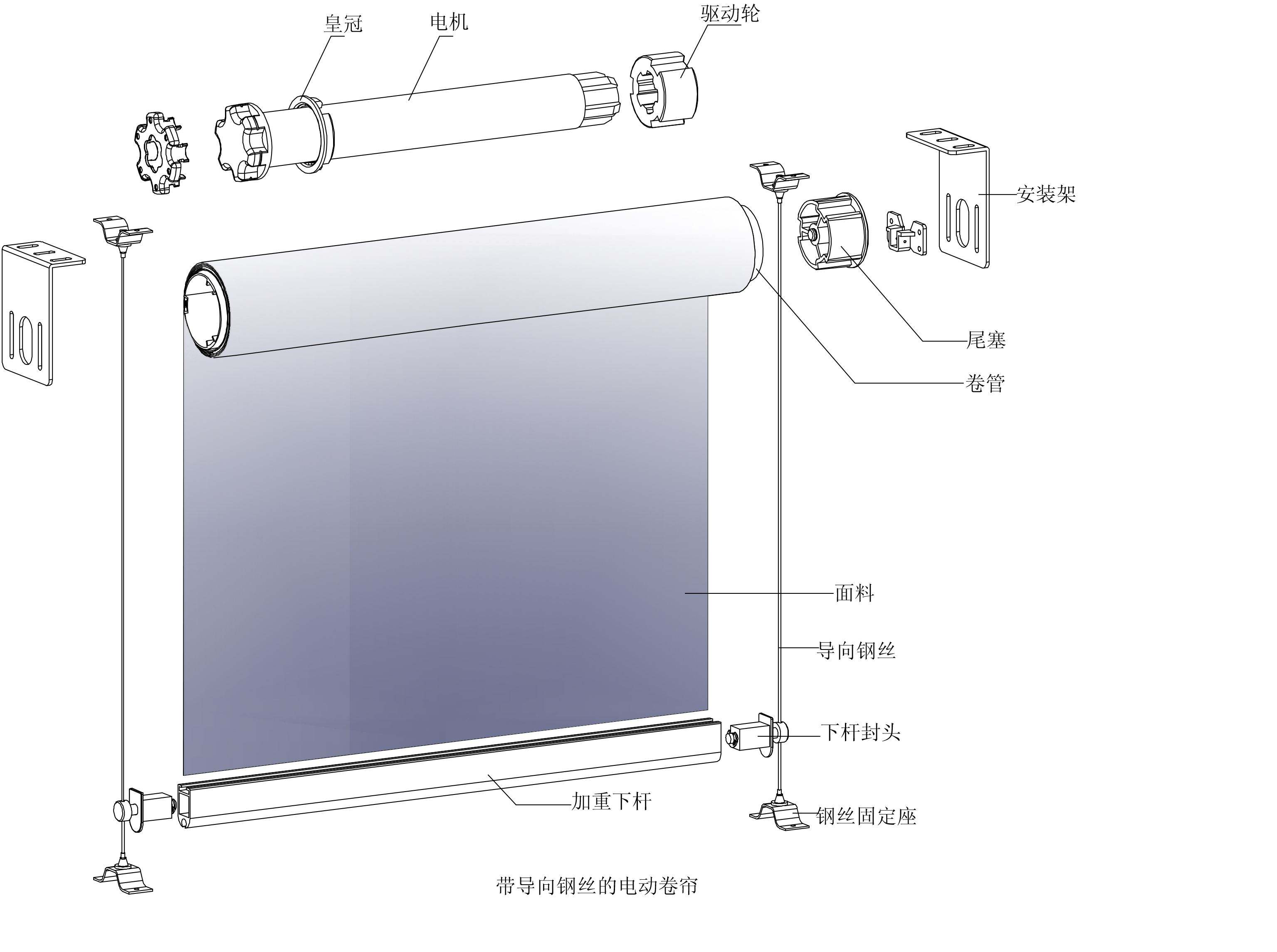 電動遮陽卷簾